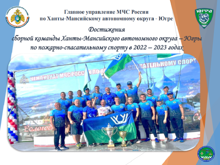 Достижения сборной команды Ханты-Мансийского автономного округа – Югры по пожарно-спасательному спорту в 2022 – 2023 годах.